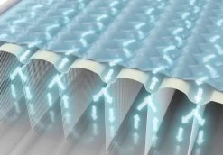 Intex Ultra Plush Luchtbed - Eenpersoons - Ingebouwde Elektrische Pomp -Winkel Voor Kampeerartikelen Voor Buiten 1320 1900 64426 prd3 2020 300