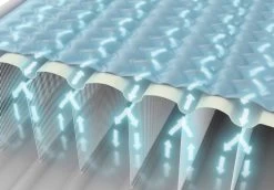 Intex Ultra Plush Headboard Luchtbed - Queensize - Ingebouwde Elektrische Pomp -Winkel Voor Kampeerartikelen Voor Buiten 1320 1900 64448 prd4 2022 300