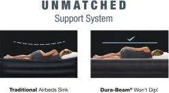 Intex Ultra Plush Headboard Luchtbed - Queensize - Ingebouwde Elektrische Pomp -Winkel Voor Kampeerartikelen Voor Buiten 1320 1900 64448 prd5 2022 300