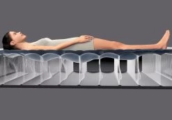 Intex Premaire Luchtbed - Eenpersoons - Ingebouwde Elektrische Pomp 17 Intex Premaire Luchtbed - Eenpersoons - Ingebouwde Elektrische Pomp -Winkel Voor Kampeerartikelen Voor Buiten 1320 1900 64902 inuse2 2022 300