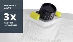 Therm-A-Rest Trail Pro 7.6 Zelfopblazende Slaapmat -Winkel Voor Kampeerartikelen Voor Buiten 1382 1900 tr winglock valve 1