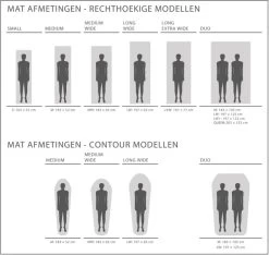 Exped SIM 3.8 M Zelfopblazende Slaapmat -Winkel Voor Kampeerartikelen Voor Buiten 1808 1900 exped afmetingen 3