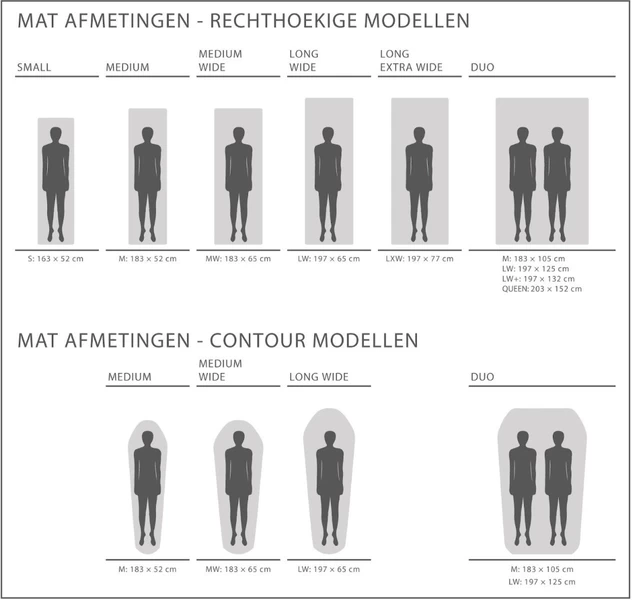Exped SIM Comfort 10 LW Zelfopblazende Slaapmat 12 Exped SIM Comfort 10 LW Zelfopblazende Slaapmat - Afbeelding 10