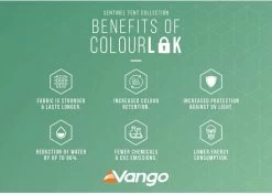 Vango Lismore Air 450 Opblaasbare Tunneltent - 4 Persoons - Groen -Winkel Voor Kampeerartikelen Voor Buiten 1900 1783 lismore air 450 package 8