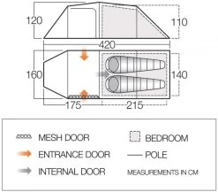 Vango Omega 250 Tunneltent - 2 Persoons - Groen -Winkel Voor Kampeerartikelen Voor Buiten 1900 1783 omega 250 1