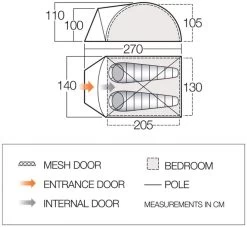 Vango Tay 200 Koepeltent - 2 Persoons - Groen -Winkel Voor Kampeerartikelen Voor Buiten 1900 1783 tay 200 1