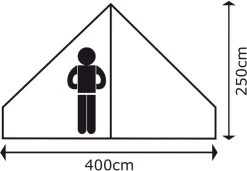 Bo-Camp Urban Outdoor Streeterville Bell Tent - 6 Persoons 23 Bo-Camp Urban Outdoor Streeterville Bell Tent - 6 Persoons -Winkel Voor Kampeerartikelen Voor Buiten 900 1284 4472500 09