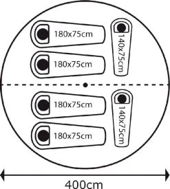 Bo-Camp Urban Outdoor Streeterville Bell Tent - 6 Persoons 22 Bo-Camp Urban Outdoor Streeterville Bell Tent - 6 Persoons -Winkel Voor Kampeerartikelen Voor Buiten 900 825 4472500 08