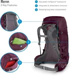 Osprey Renn Backpack - 50 Liter - Donkergrijs 24 Osprey Renn Backpack - 50 Liter - Donkergrijs -Winkel Voor Kampeerartikelen Voor Buiten osprey renn features 1