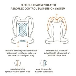 Vaude Wizard Rugzak 18 + 4 Liter - Zwart/bruin -Winkel Voor Kampeerartikelen Voor Buiten wizard 3